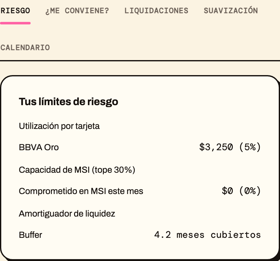 Resumen de límites de riesgo en el tab Asesor